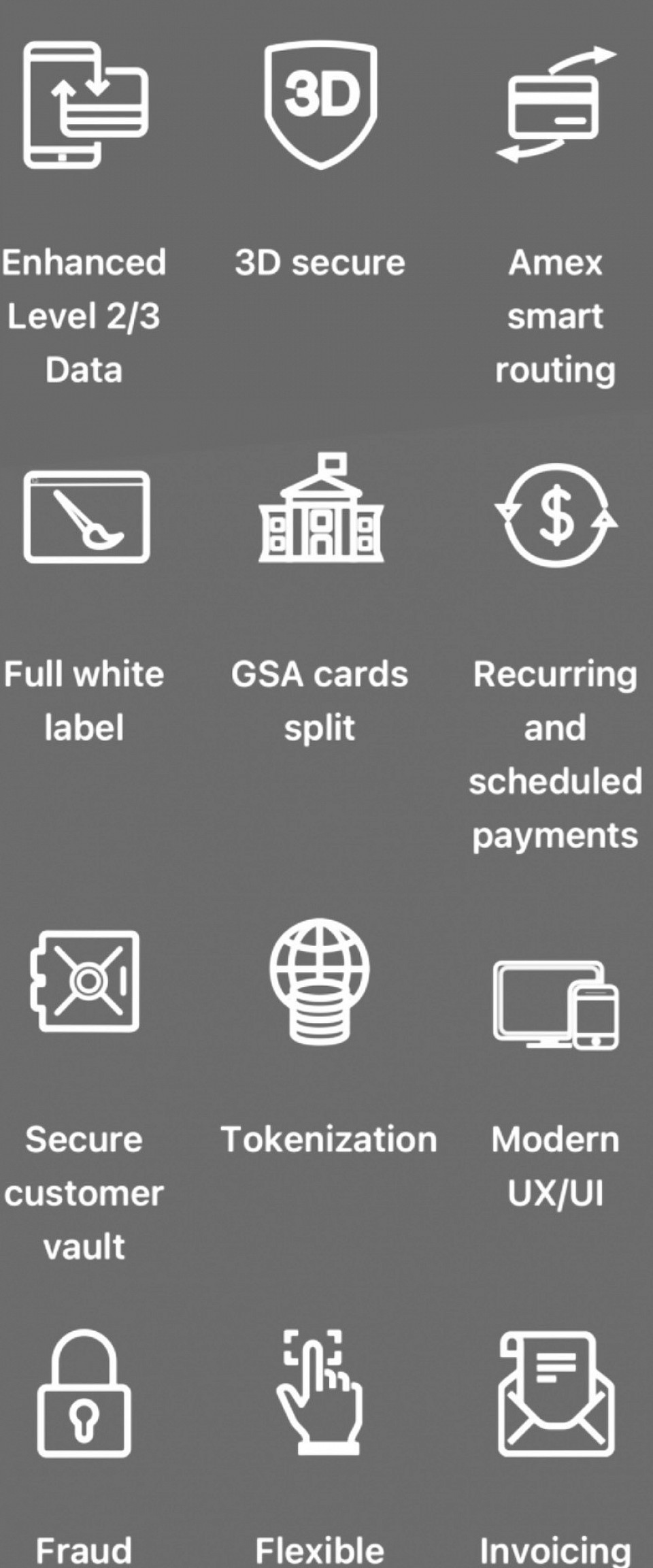 Online Payment Portals, ePayment Platforms, Taking Payments Online
